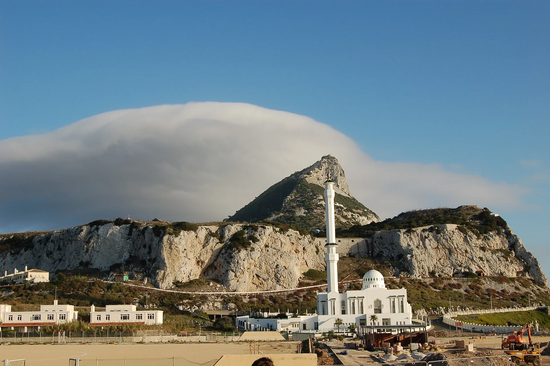 South District, Gibraltar